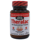 Theralac