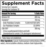 Carb-Lipo Control™
