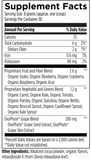 EssentiaGreens and Reds™ Chocolate