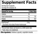Performance Peptides™