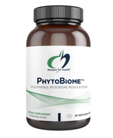 PhytoBiome™