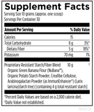 Fiber Prebiotic Complete RS (Formerly PaleoFiber RS)