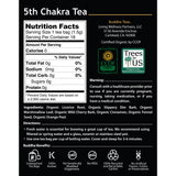 5th Chakra Tea