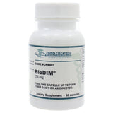 BioDIM 75mg