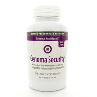 Genoma Security