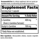 Carnitine Synergy