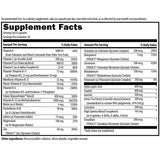Metabolic Synergy