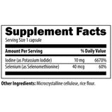 Iodine Synergy
