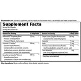 Inflammatone