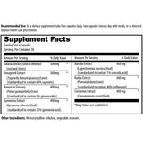 GlucoSupreme Herbal