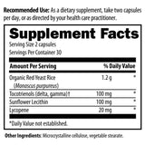 Lipotrienols RYR
