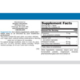 Caprylate Plus