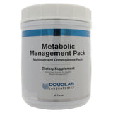 Metabolic Management Pack