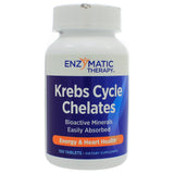 Krebs Cycle Chelates