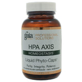 HPA Axis: Homeostasis