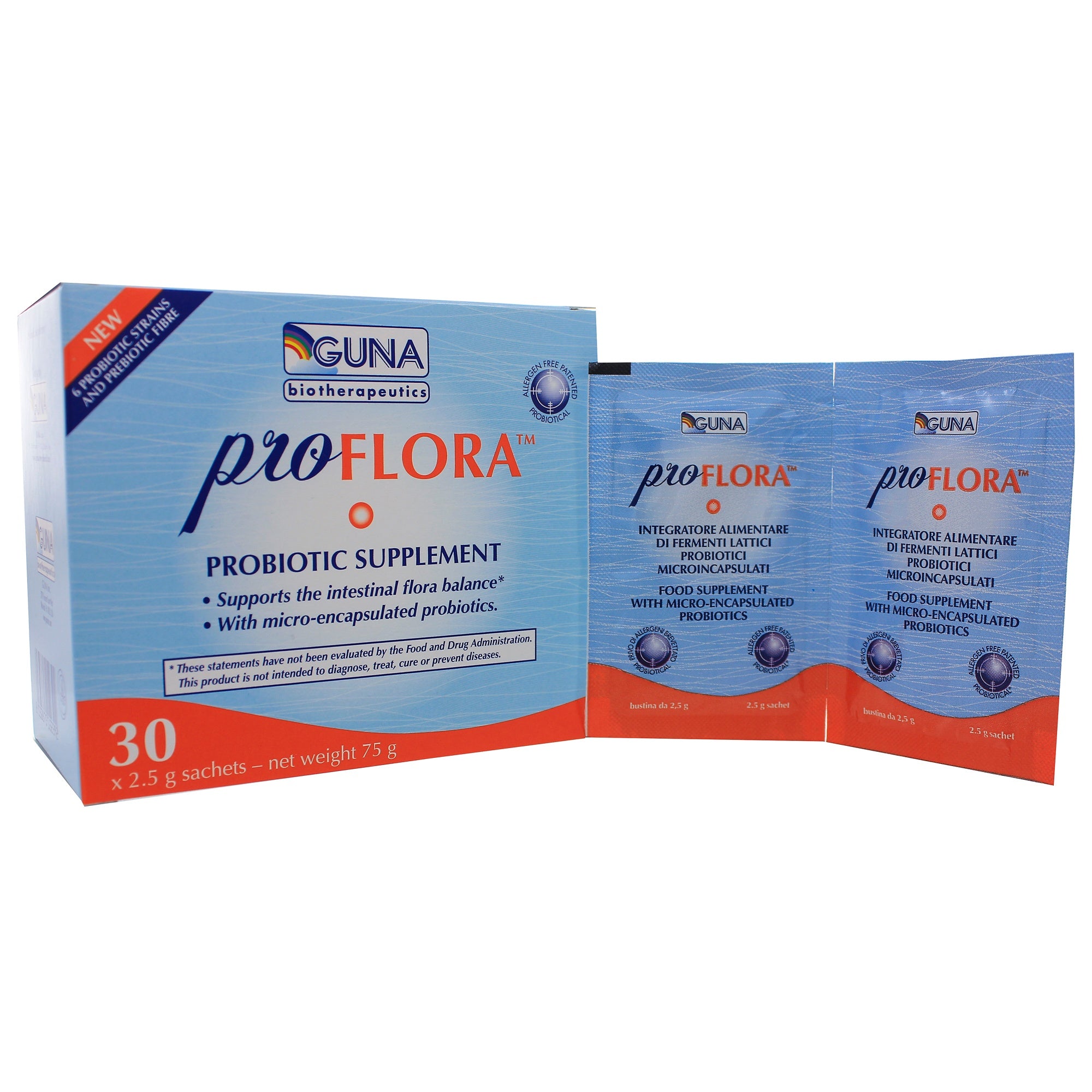 ProFlora | personalpower