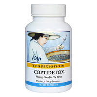 CoptiDetox