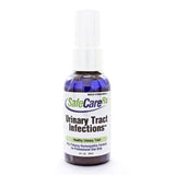 Urinary Tract Infections