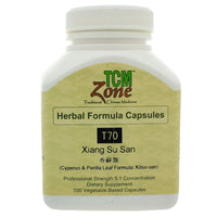 Cyperus and Perilla Leaf Formula (T70)