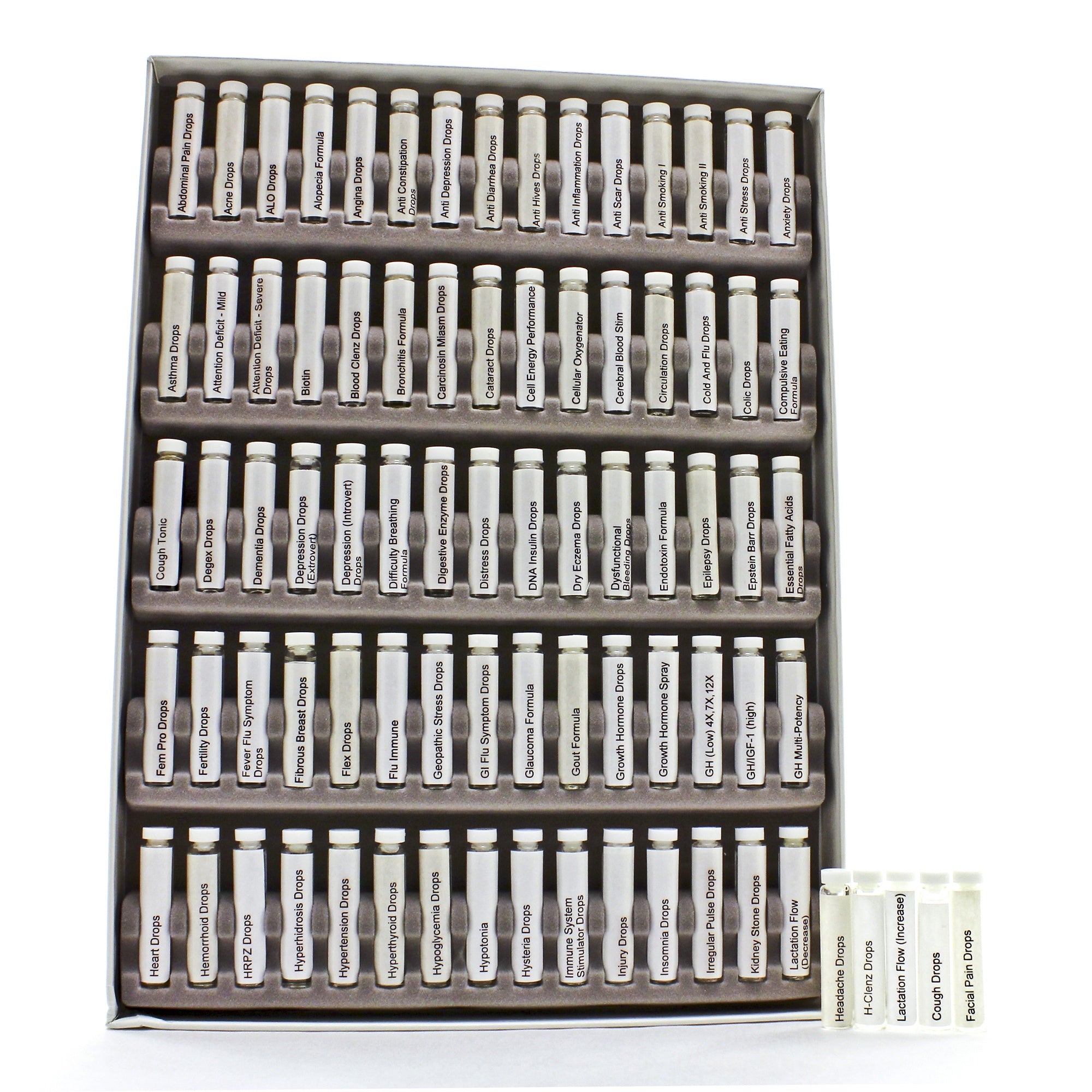 Combination Test Kit | personalpower