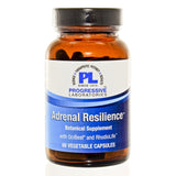 Adrenal Resilience