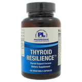 Thyroid Resilience