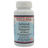 Adrenal Cortisol Balance