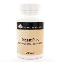 Digest Plus