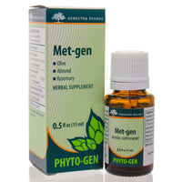 Met-gen