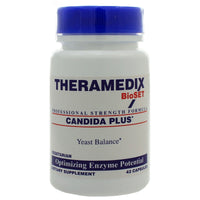 Candida Plus