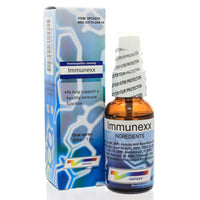 Immunexx Oral Spray