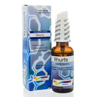 It-hurts Oral Spray