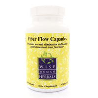 Fiber Flow Capsules